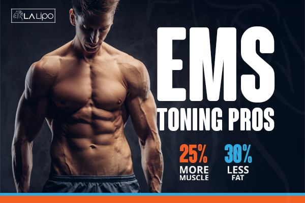 Graphic of man with toned body showing the benefits of LA-EMS Body Sculpting Brixton treatment