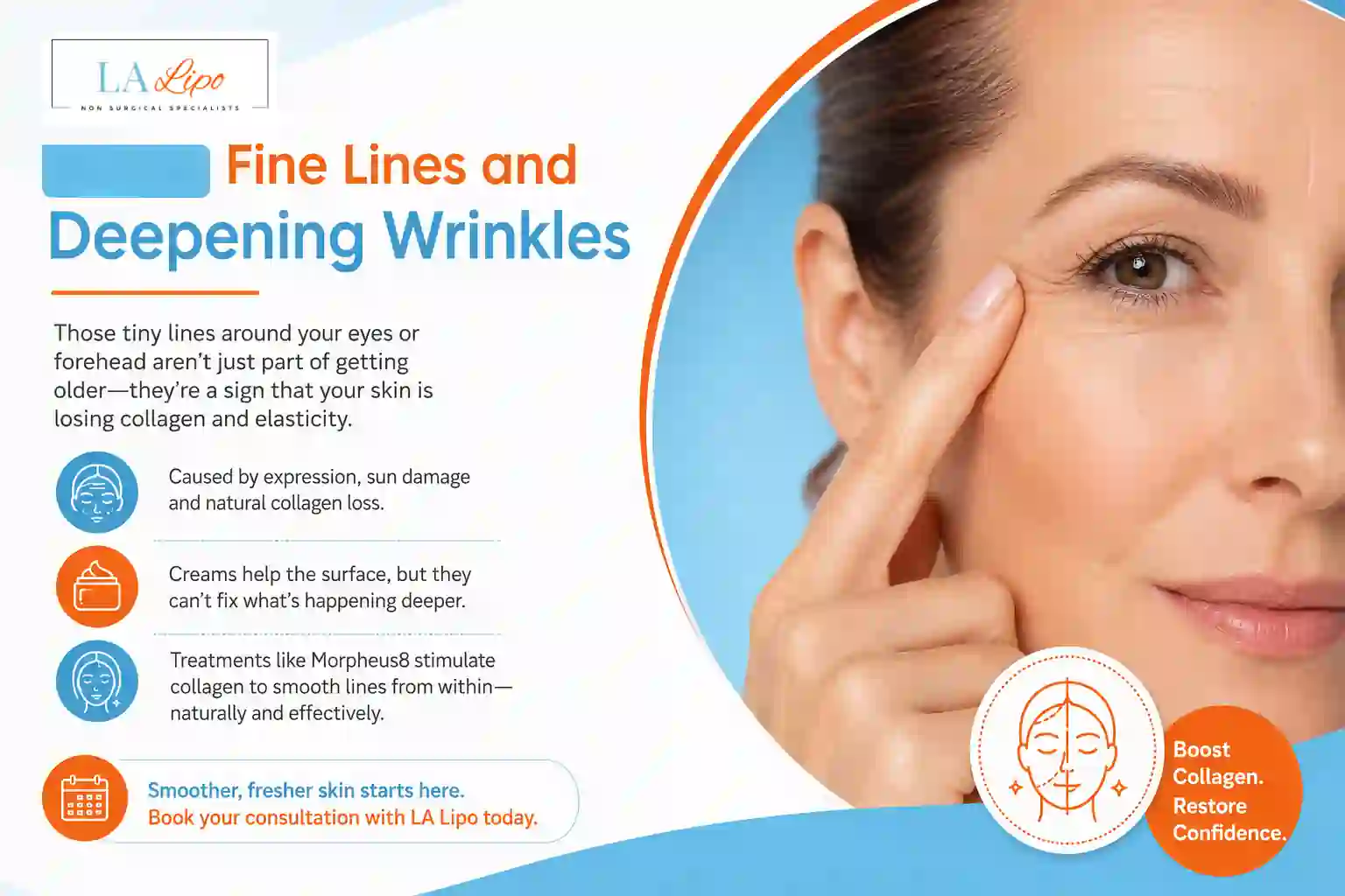 Sign #2: Fine Lines and Deepening Wrinkles Brixton